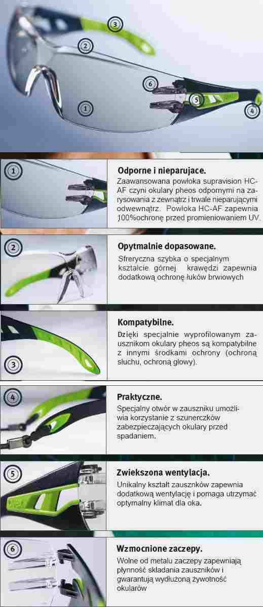 OKULARY OCHRONNE UVEX PHEOS 9192.225 Kod producenta 9192225