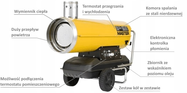 MASTER BV 110 E NAGRZEWNICA OLEJOWA 33kW Producent code 4013 217