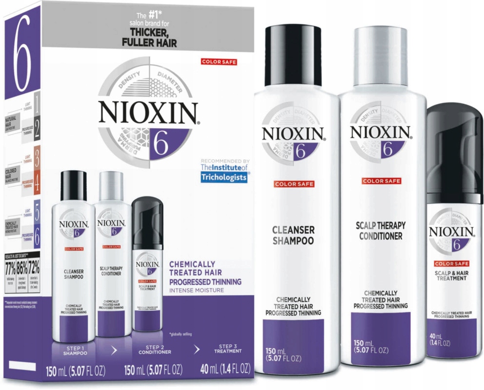 

Nioxin 6 Włosy Po Zabiegach Bardzo Przerzedzone