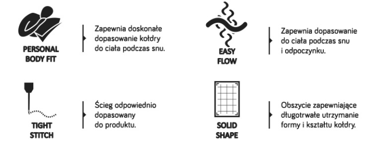 CIEPŁA KOŁDRA PIERZOWO-PUCHOWA 160 X 200 POLSKA Marka inna