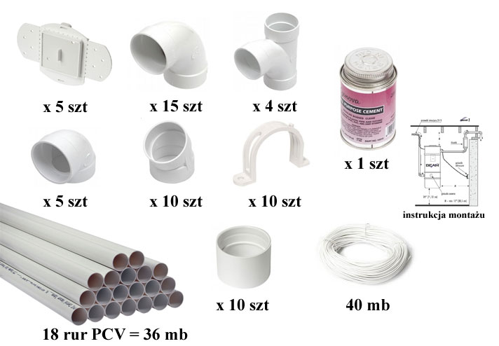 Montážny set centrálneho vysávača pre 5 zásuviek