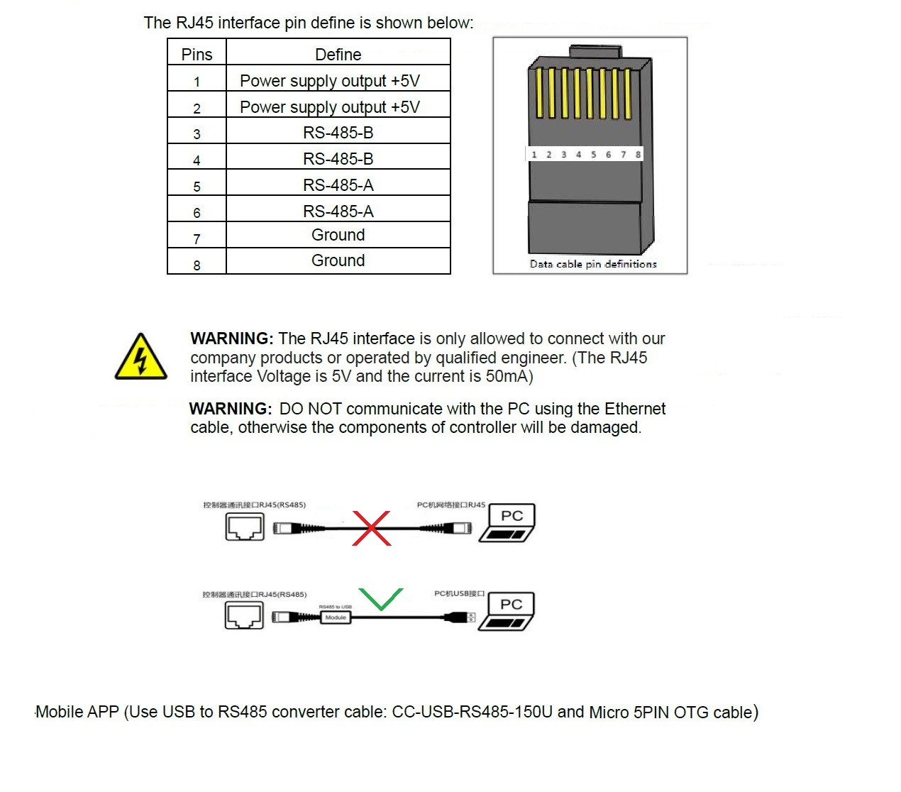 RS 485/USB RJ45 CC-USB-RS485-150U Moduł odcztu PL - 7404388947 ...