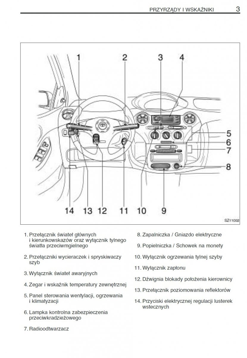 Toyota Yaris 1998 2004+Radio Instrukcja Obsługi