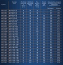 фото мини №6, Якорь метал якоря клипсы kac 650 - m6x70x40 e 10
