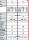 Кованый wossner набор поршень mini cooper 1,6 16v turbo10-15 двигатель n14b16a2, купить в Украине