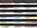 Opel astra f g h j k 91-2024 килимки велюрові 7mm7, запчастини недорого