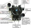 фото mini №4, Softener maxflo d40 automaton china - for 5-6 places