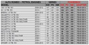 Чип тюнинг powerbox alfa romeo giulietta 1.4 tb3, купить с разборки