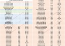 K&n фильтры фильтр масла, маслом  moto. вклад yamaha yzf 125/ yamaha wr 125/ yamaha y3, купить с разборки