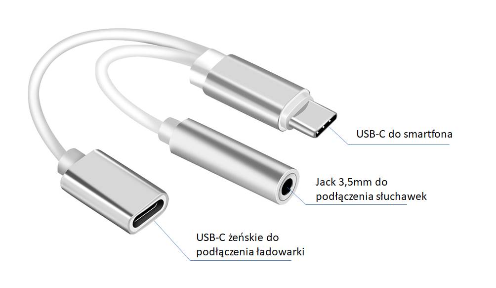 Переходник type c 2 usb