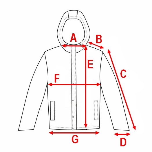 Замеры мужской куртки
