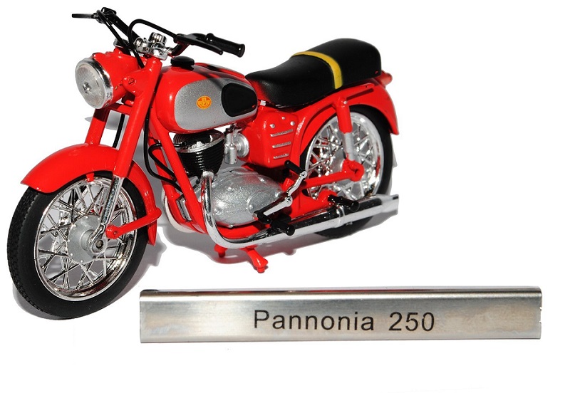 Pannonia 250  Atlas 1:24