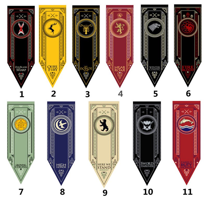 Flaga Baner Gra o Tron Rody:Stark/Bolton/Lannister