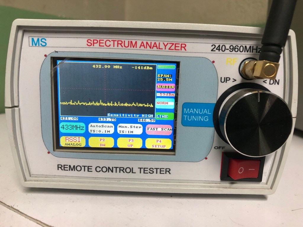 Tester pilota Modernsoft