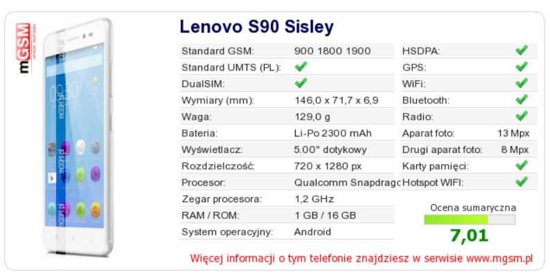 Lenovo s90a как зайти в recovery