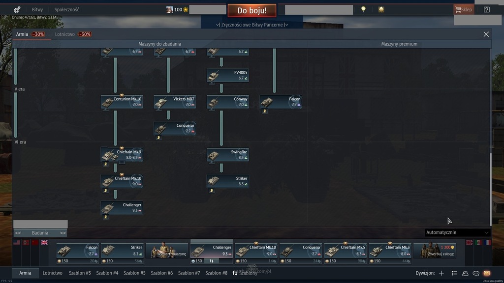 War Thunder super konto