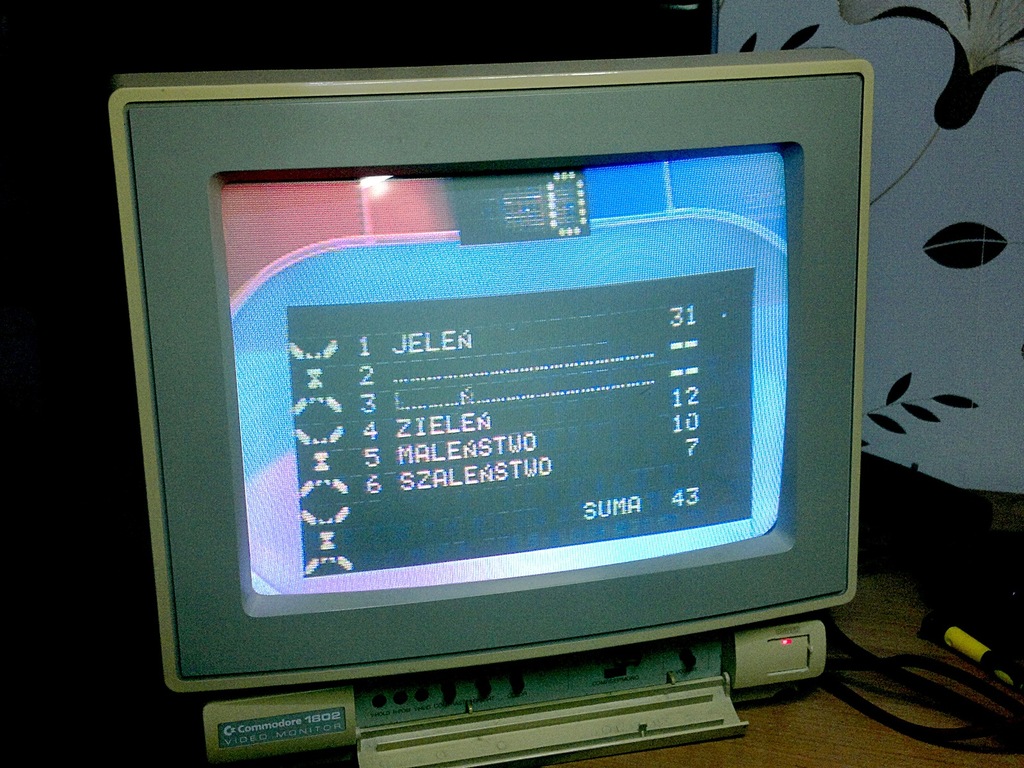 Commodore C64 Monitor