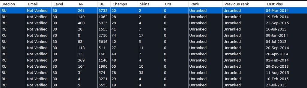 Konto League of Legends Losowy 30 lvl RUSSIA RU