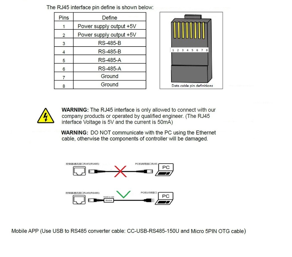 Usb To Rs485 Rj45 Pinout