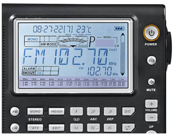 Radio globalne Akai APW 20