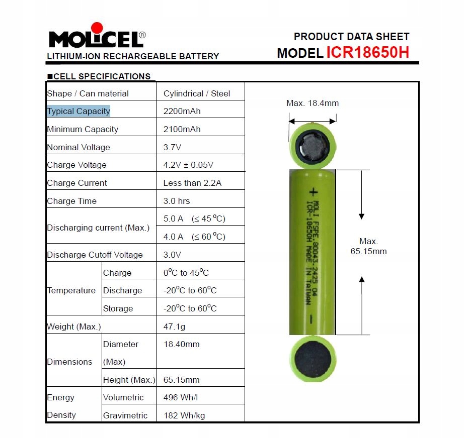 MOLI ICR-18650H Ogniwo 3,7V Li-ion 2200mAH - 7289501722 - oficjalne ...