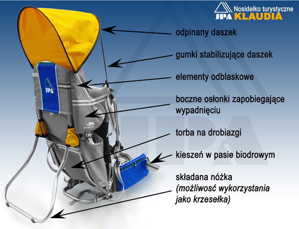 NOSIDŁO TURYSTYCZNE JPA STAN IDEALNY