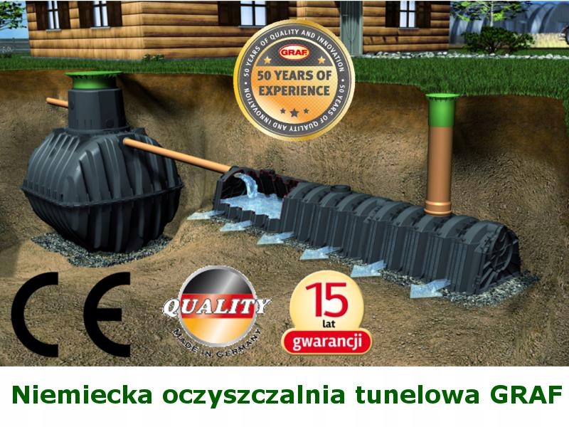 PRZYDOMOWA OCZYSZCZALNIA ŚCIEKÓW BEZ PRĄDU! 2-10os