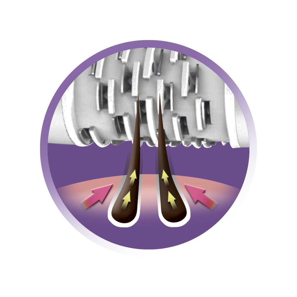 DEPILATOR Damska Golarka Trymer REMINGTON 40 PĘSET 7256569165