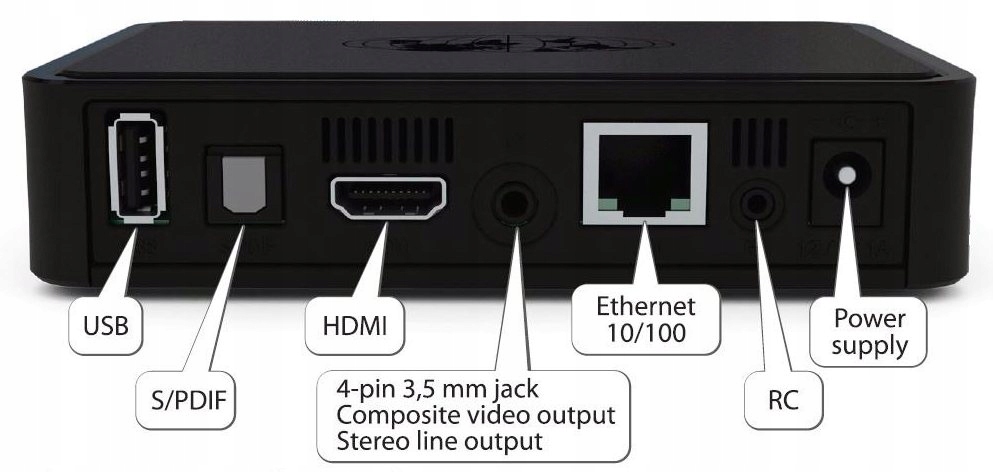 Как подключить hdmi к приставке ростелеком Przystawka TV IPTV STB OTT VoD MAG254 Middleware - 7458600953 - oficjalne archiw