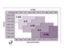 MONA Dámske pančuchy CONTROL TOP 20den veľ. 4 nuage Kód výrobcu 5901282292181