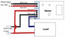 VOLTMETER 0-100V AMPÉRMETER 0-10A MERANIE AKU Kód výrobcu 5901769413351