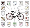 Beach Cruiser női kerékpár 26 női SAHARA RoyalBi 3 sebességes shimano retro Sebességfokozatok száma 3