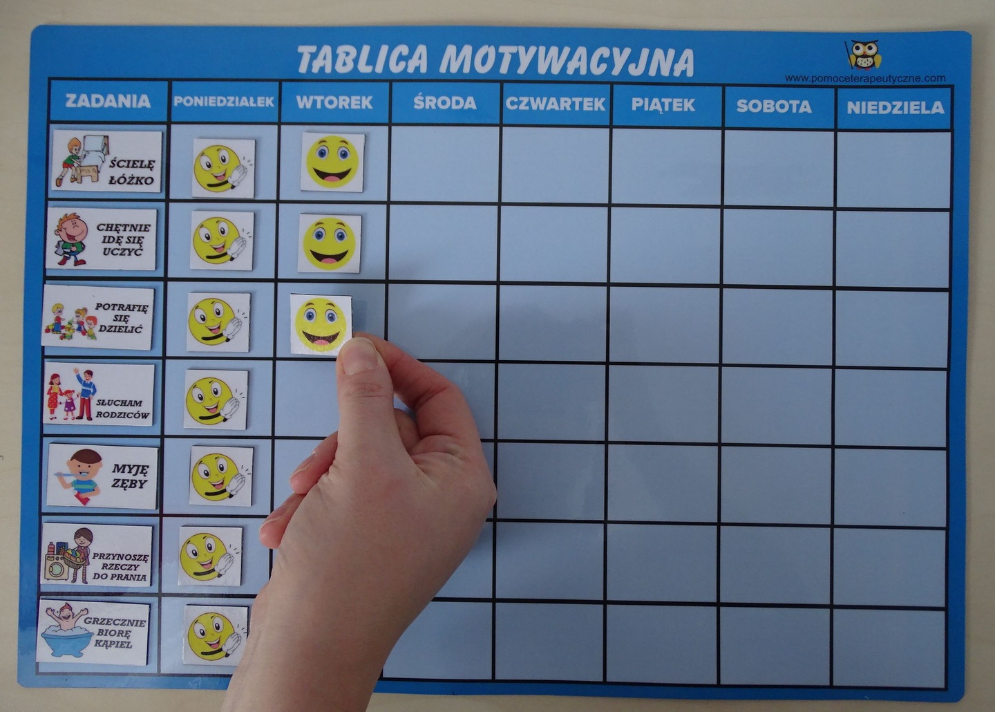Jak Motywować Dzieci Do Dobrego Zachowania W Szkole