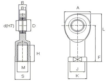 SI 06 T/K НЕПРЕРЫВНАЯ ГОЛОВКА, правая резьба PGIKR 6