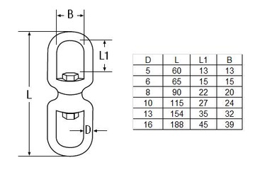 НЕРЖАВЕЮЩАЯ SWIRL OKO-OKO D= 10MM КИСЛОСТОЙКАЯ A4