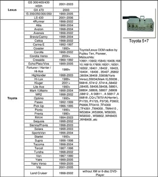 ЭМУЛЯТОР USB/AUX BLUETOOTH MP3-ЧЕЙНДЖЕРА TOYOTA