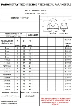 ЗАЖИМ ВЕРЕВОЧНЫЙ DIN 741 22 мм - 1 шт / СЕРТИФИКАТ.