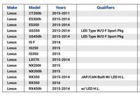 фото thumb №2, Новый левый галоген lexus is rx es ct gs ls nx