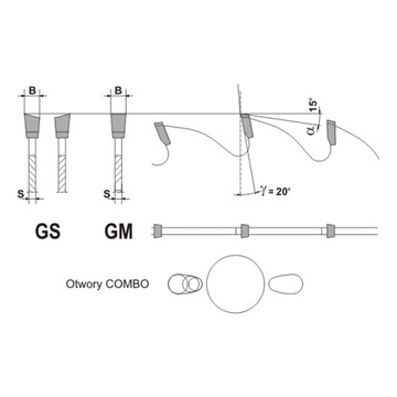 Piła Globus 350x30x3,6 32z Cięcie Wzdłużne GM20