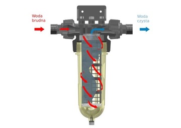 Фильтр для воды NW 25 CINTROPUR механический циклон