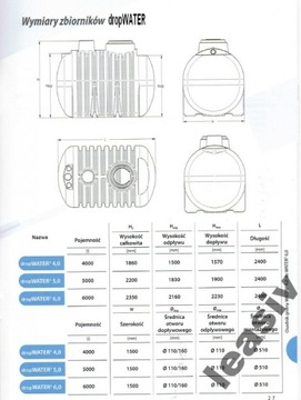 ZBIORNIK 5000L, SZAMBO, ZBIORNIK NA DESZCZÓWKĘ 5m3