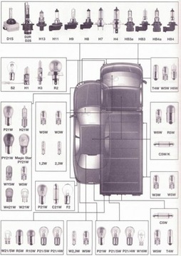 ЛАМПА P21/4W 12В