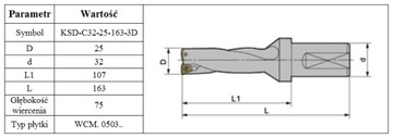 СВЕРЛА ДЛЯ ПЛАСТИН СКЛАДНАЯ FI 25 3D WCMX 0503 *FV*