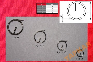 КРЫШКА КРУГЛАЯ, КИСЛОТОСТОЙКАЯ, A4 FI 25, НЕРЖАВЕЮЩАЯ