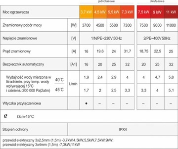 Водонагреватель DAFI 11 кВт 400 В - термопара