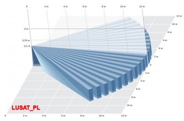 BOSCH BDL2-WP12GE ДВОЙНОЙ ПИР+МВТ ДАТЧИК 45 кг WP12G