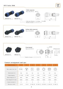 Герметичный разъем для корпуса, комплект. 3-контактный SP1310