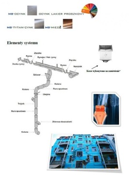 Водосточная труба желоб 80 медь медь производитель CU