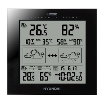 МЕТЕОСТАНЦИЯ METEO DCF ГИГРОМЕТР HYUNDAI 2244 B