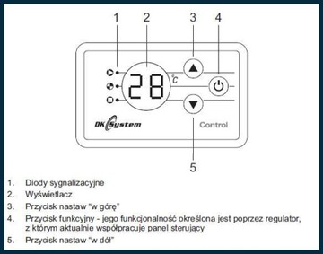 Комнатный пульт управления DK SYSTEM CONTROL kc149